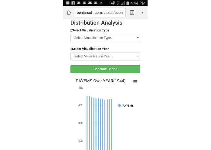 Visual – screenshot 3