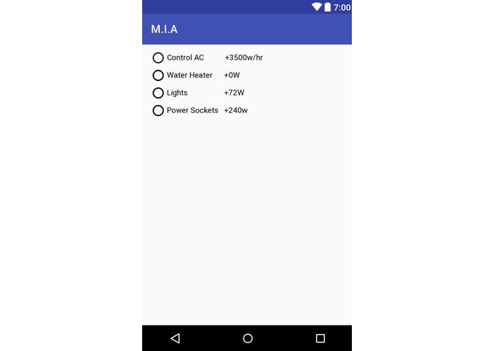 MIA – screenshot 1