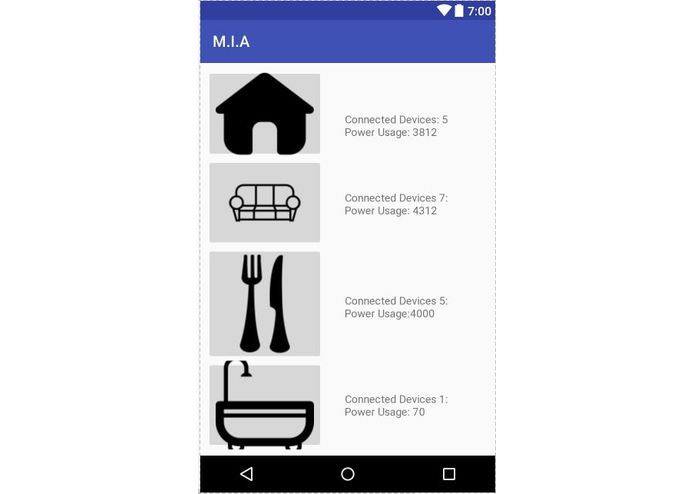 MIA – screenshot 2
