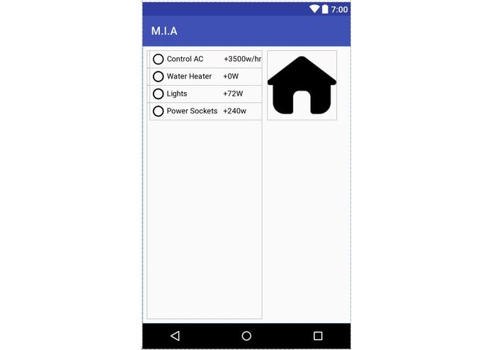 MIA – screenshot 3