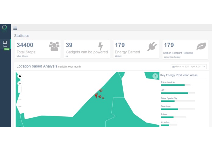 Harvesting Kinetic energy for a greener city  – screenshot 1
