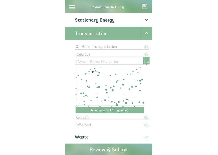 WorldBankCurb – screenshot 2