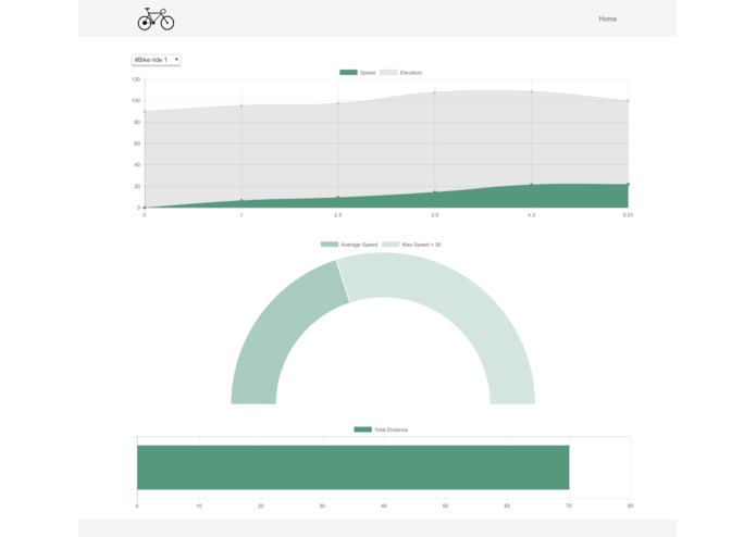 Bike Hack – screenshot 3