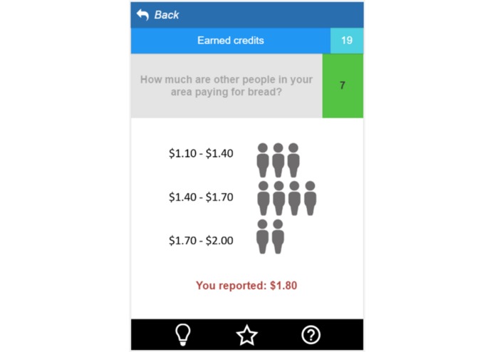 Crumbs.   – screenshot 2