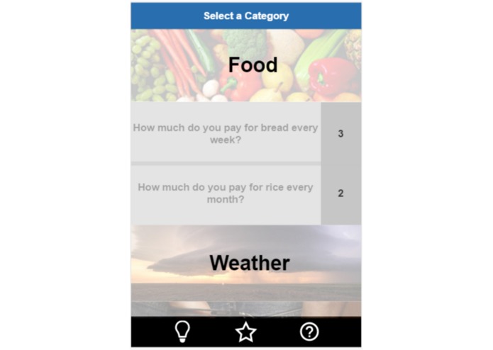 Crumbs.   – screenshot 3