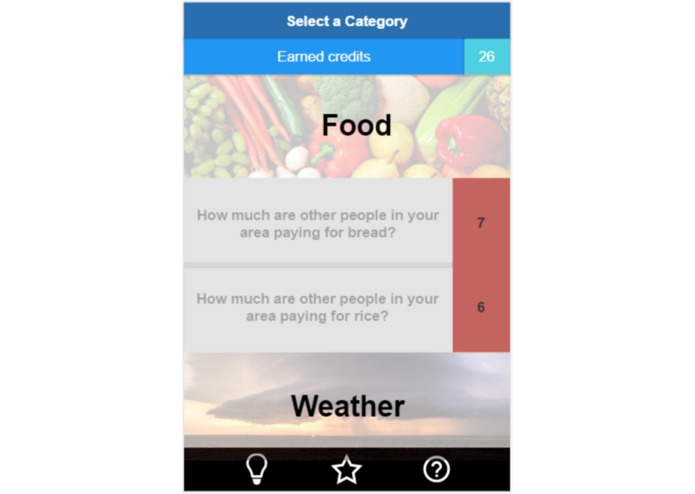 Crumbs.   – screenshot 4
