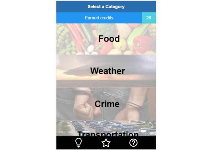 Crumbs.   – screenshot 5