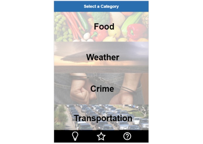 Crumbs.   – screenshot 6