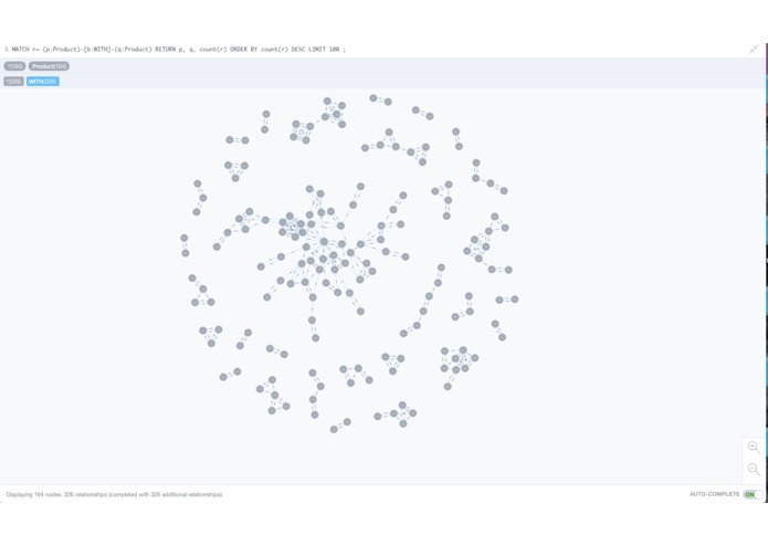 Most Influential Amazon Products  – screenshot 4