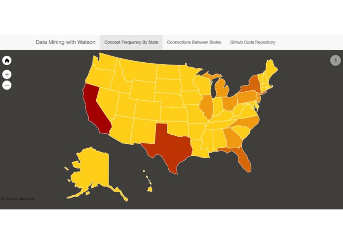 Legislative Court Data Mining with IBM Watson – screenshot 1