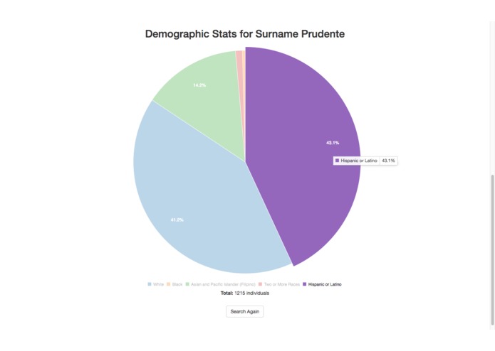 nameQQ – screenshot 5
