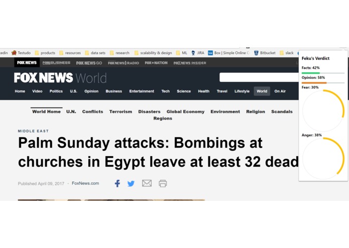 Feku - The Chrome Extension for Real News – screenshot 1