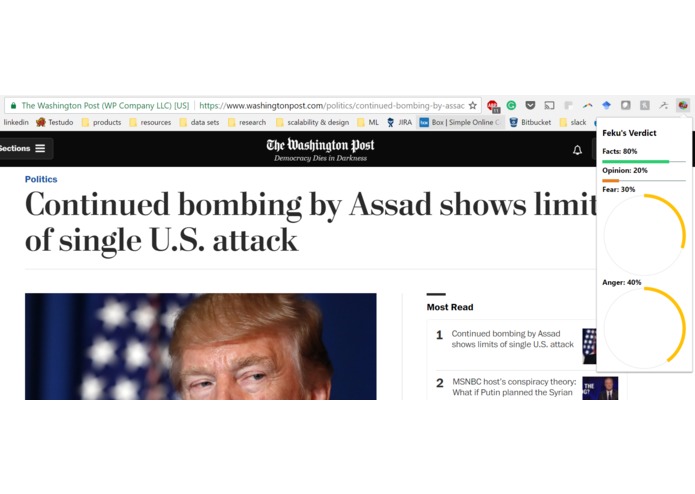 Feku - The Chrome Extension for Real News – screenshot 2