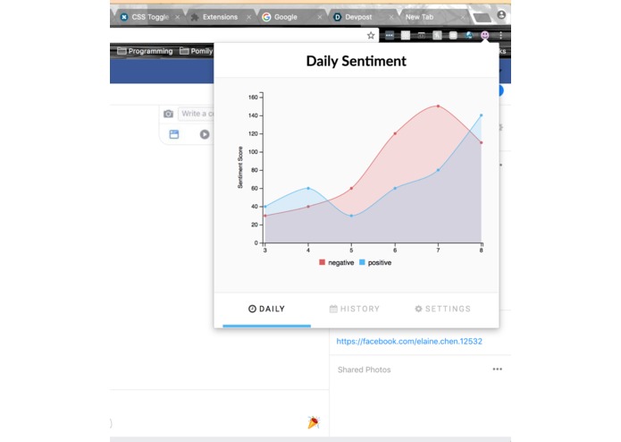 SentiWatch – screenshot 3