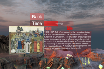 Excavation at Khirbat Nuqayb al­-Asaymir