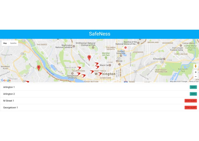 SafeNess – screenshot 1