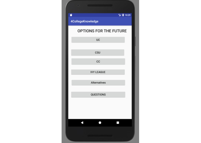 4CollegeKnowledge – screenshot 1