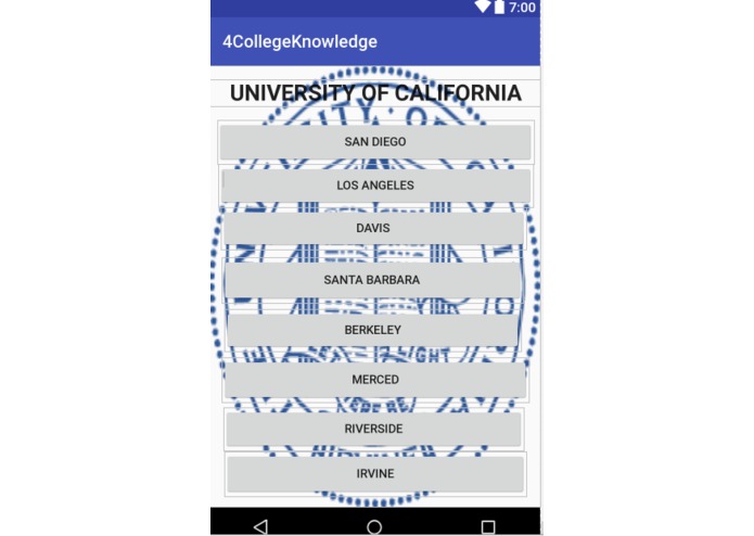 4CollegeKnowledge – screenshot 2