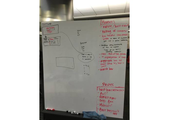 HexMyHack – screenshot 3