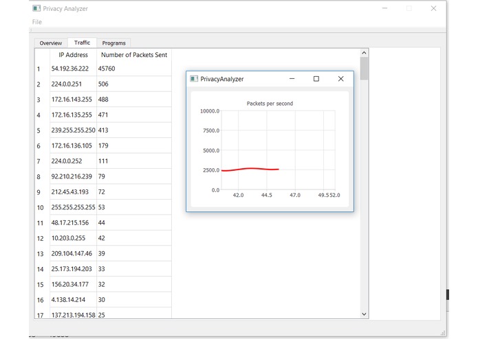 NetPriv – screenshot 1