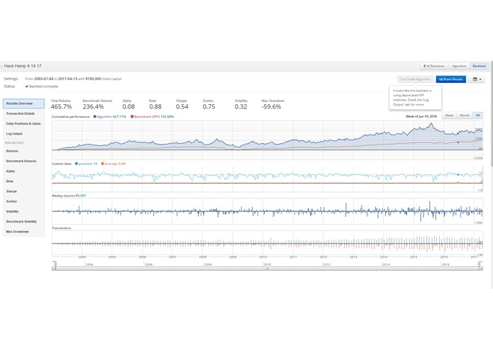 GhostTrader – screenshot 1