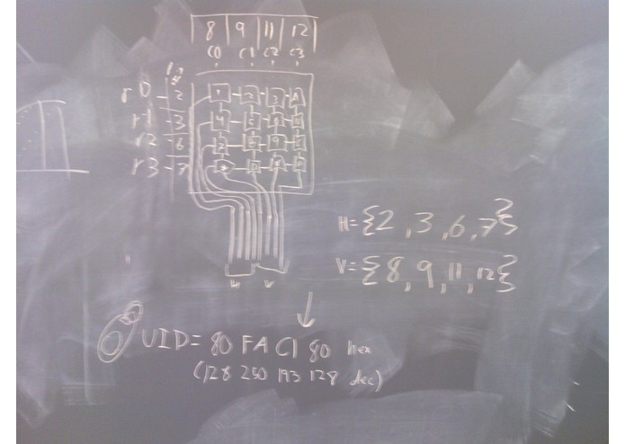 Login Leonardo – screenshot 2