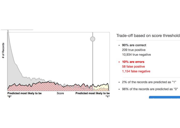 Predict-Em – screenshot 3