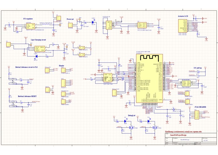 ESE680-Xin (cookieeeeee) Zhang – screenshot 3