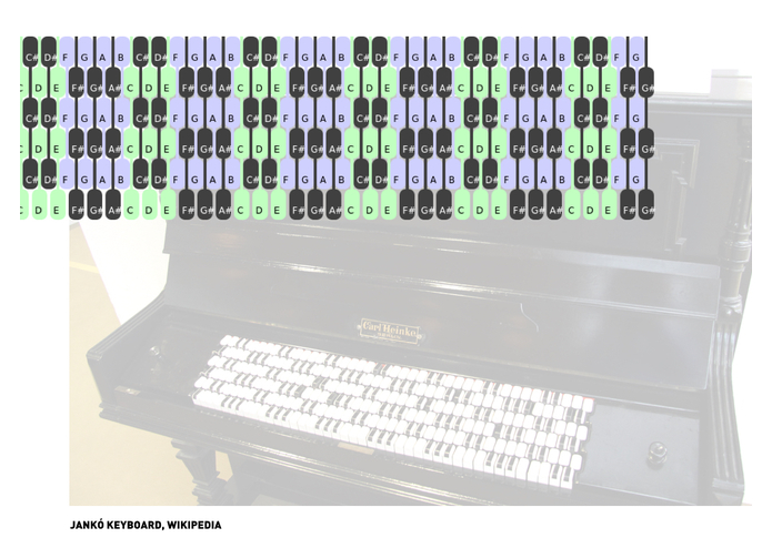 Playr – screenshot 5