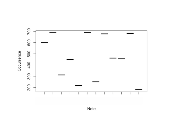 Playr – screenshot 12