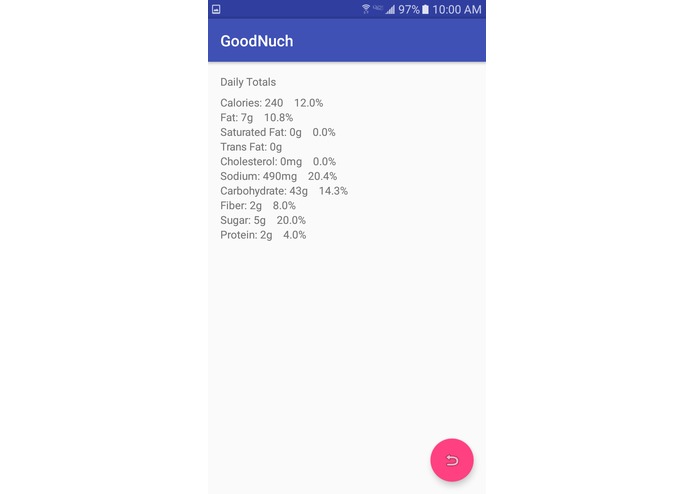 GoodNuch – screenshot 6