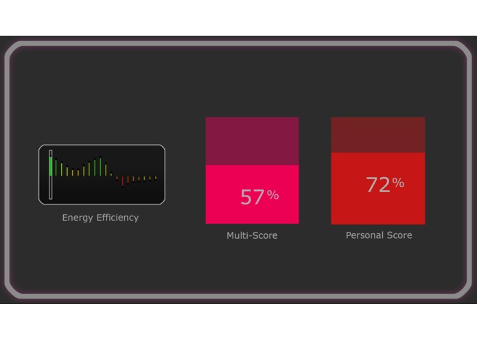 Save Fuel – screenshot 1
