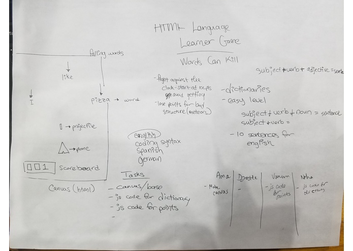 Trivia Can Kill – screenshot 1