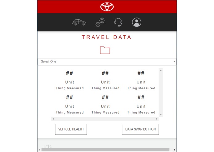 Toyota Telemetry Dashboard – screenshot 3