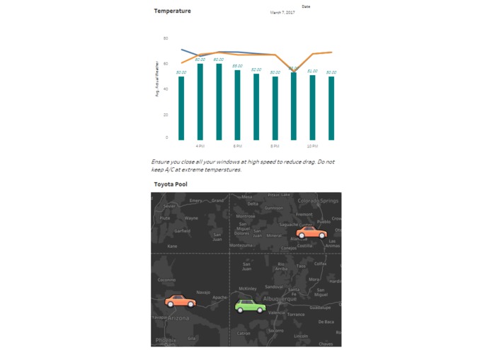 ToYoSmart – screenshot 3