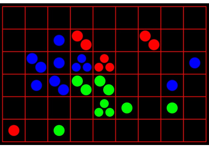 ChainRXN – screenshot 2