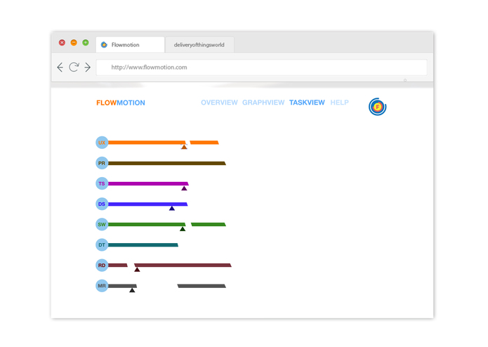 Flowmotion – screenshot 4