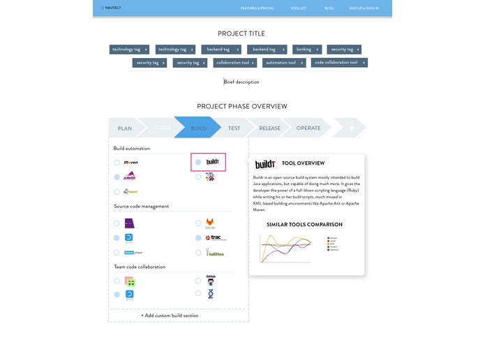 NAVITECT – screenshot 3