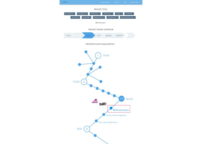 NAVITECT – screenshot 4