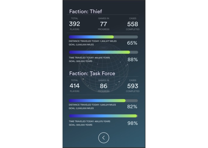 Time Bandit – screenshot 8