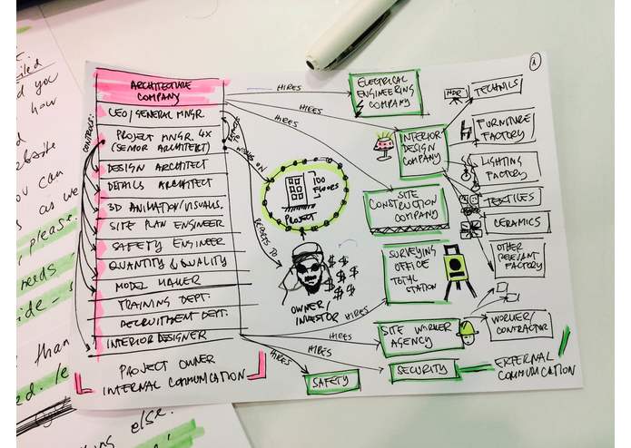 Arthur – screenshot 11