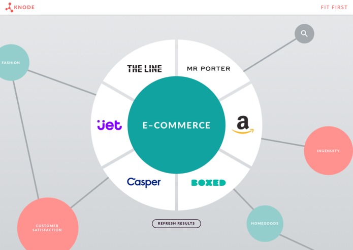 Knode – screenshot 2