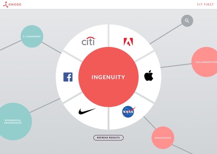 Knode – screenshot 3