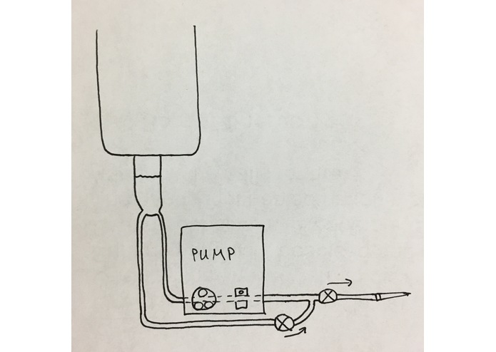 Automated IV Pump Occlusion Alleviation – screenshot 1