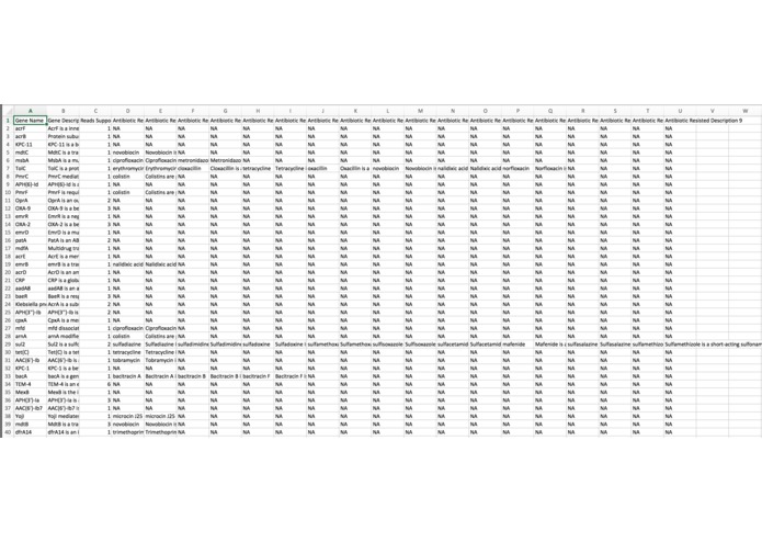 DNAmazing – screenshot 6