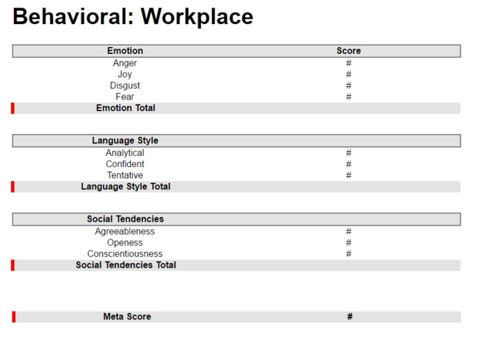 Team Phoenix: InterviewBot – screenshot 9