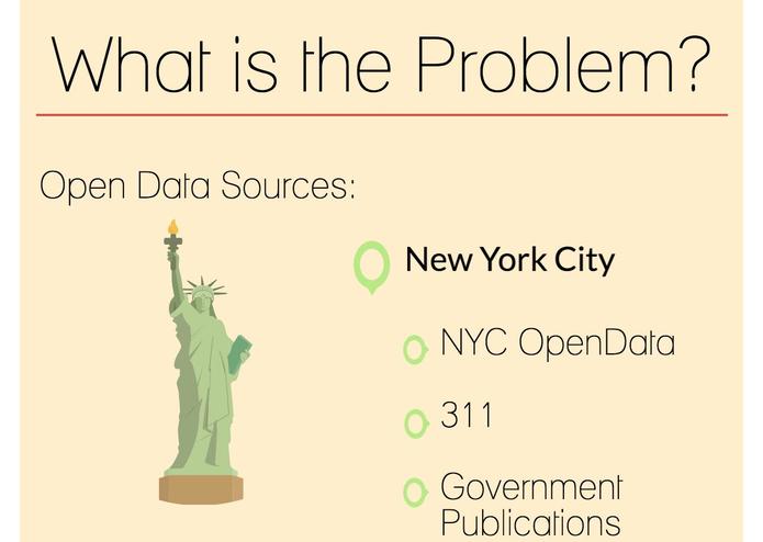 Chatbot311 – screenshot 1