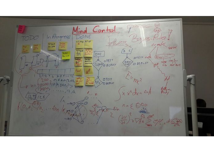 Mind Control – screenshot 2