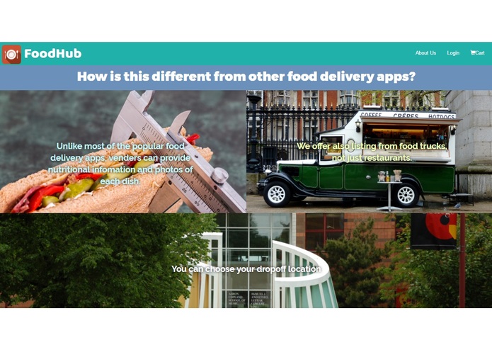 FoodHub – screenshot 2