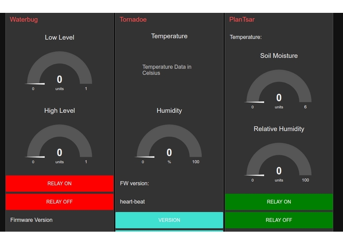 PlanTsar – screenshot 2